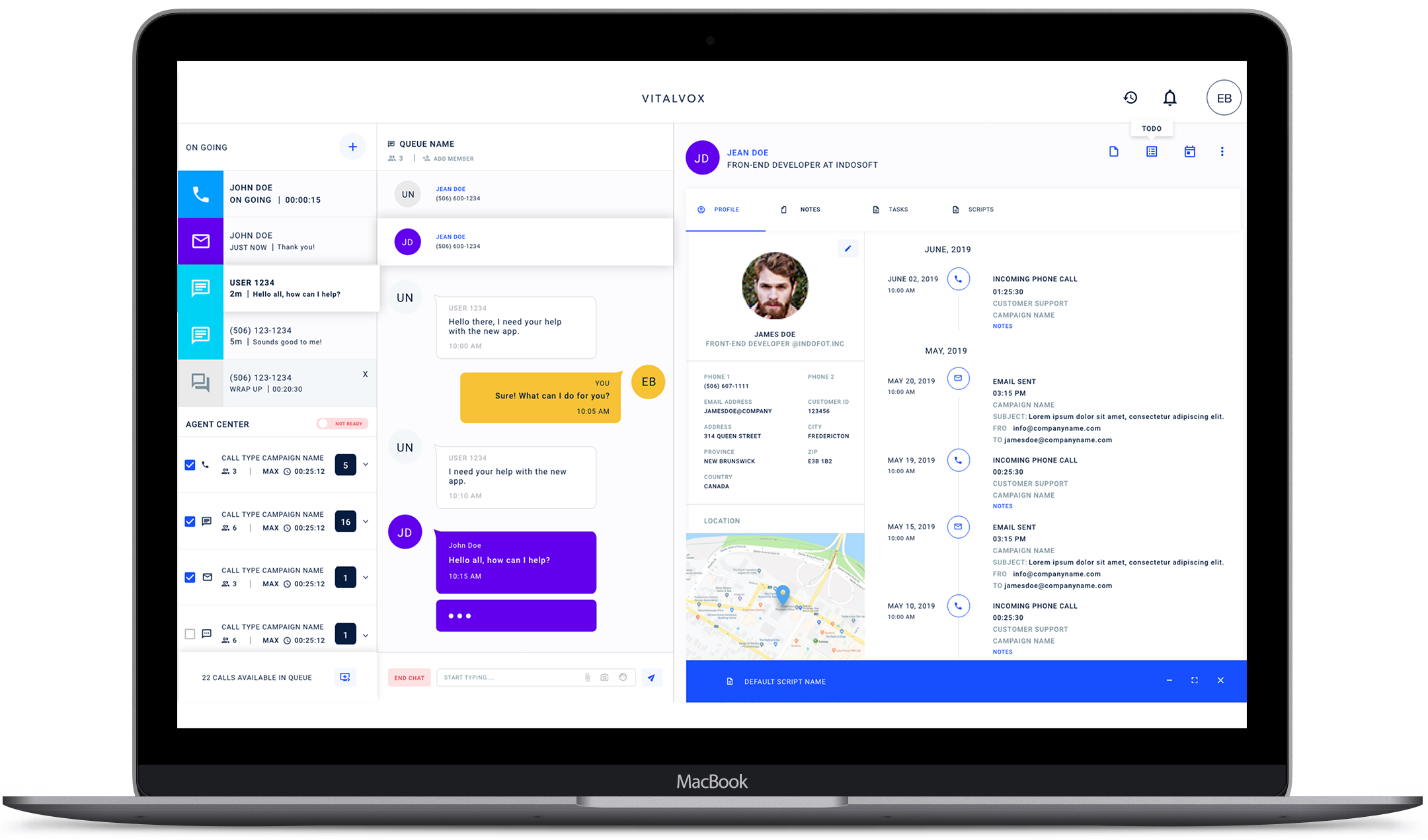 Omnichannel Call Centers Success