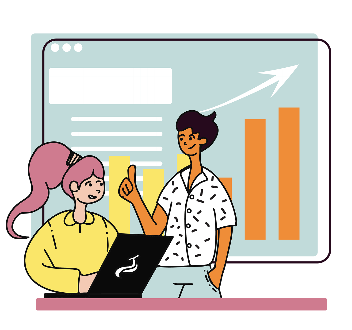 Call Center Training