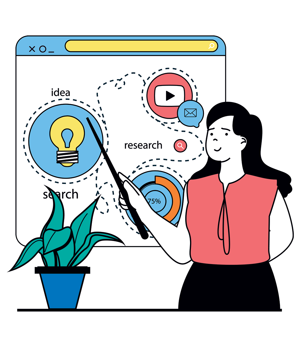 Mastering Call Peak Management