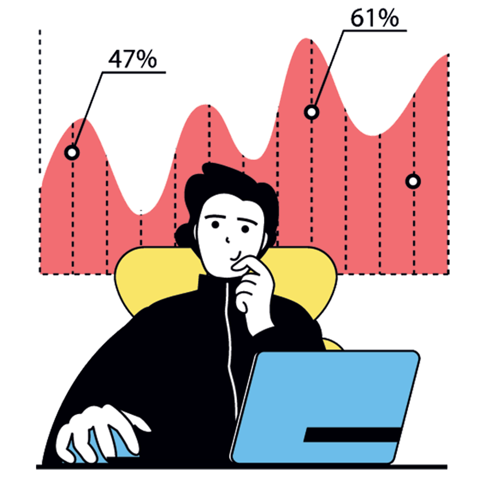 Transforming Customer Support