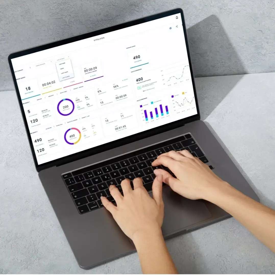 Client accessing Indosoft’s Q-Suite NG interface on a computer to consult with experts about modern, future-ready contact center solutions. Business user engaging with Indosoft’s Q-Suite NG dashboard on a laptop to learn how the platform enhances flexibility and seamless integration.