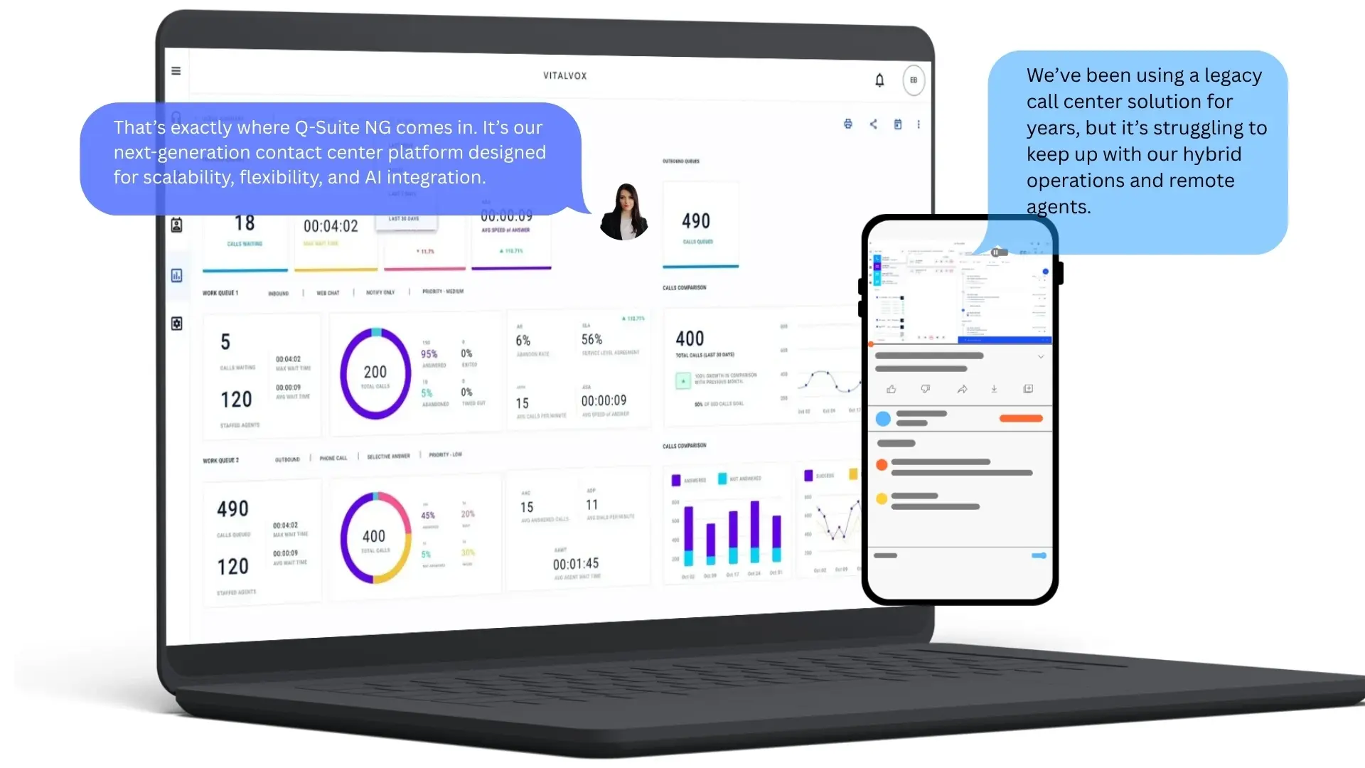 Q-Suite NG contact center dashboard on a laptop with a client–Indosoft conversation in progress, illustrating reliable multi-tenant control and seamless cloud operations. Laptop screen displaying the Q-Suite NG dashboard while a client and Indosoft representative discuss contact center solutions, showcasing an enterprise-grade platform with high availability and flexible cloud or on-premise deployment.