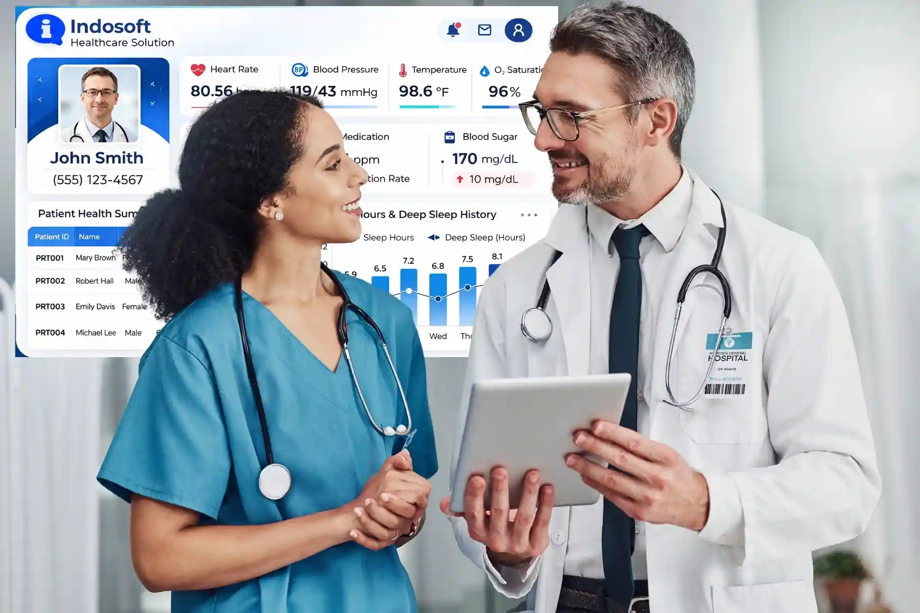 Doctors in a hospital analyze patient reports and coordinate through Indosoft’s healthcare communication system for faster decisions and care delivery. A team of doctors in a hospital reviews a patient’s diagnostic results using Indosoft healthcare solutions to collaborate and communicate with the medical office.